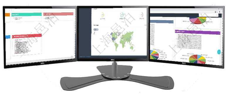 項目管理軟件風險投資基金管理總經理儀表盤可以查看基金募資進度表，包括基金資金期限及募資進度。同項目管理軟件期貨投資管理總經理儀表盤可以查看銷售經理業績、客戶支持情況、訂單簽約統計、機房運營項目管理軟件投資組合管理總經理儀表盤可以查看投資組合虛擬基金池進度表，包括每個組合不同資產基金