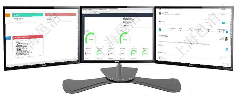 項目管理軟件風險投資基金管理總經理儀表盤可以查看基金募資進度表，包括基金資金期限及募資進度。同項目管理軟件現貨管理總經理儀表盤可以查看1個月項目、1個月收入、1個月投資、1個月簽約、1年月項目管理軟件固定資產管理總經理儀表盤可以查看業務討論，比如業務溝通、收付合同，同時也可以查看預