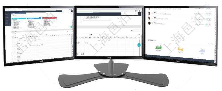 項目管理軟件風險投資基金管理總經理儀表盤可以查看項目投資運營日程圖。圖表左邊包括投資項目與子項項目管理軟件風險投資基金管理總經理儀表盤可以查看項目投資運營日程圖。圖表左邊包括投資項目與子項項目管理軟件投資組合管理總經理儀表盤可以查看業務溝通，比如投資業務、資金客戶，同時也可以查看風