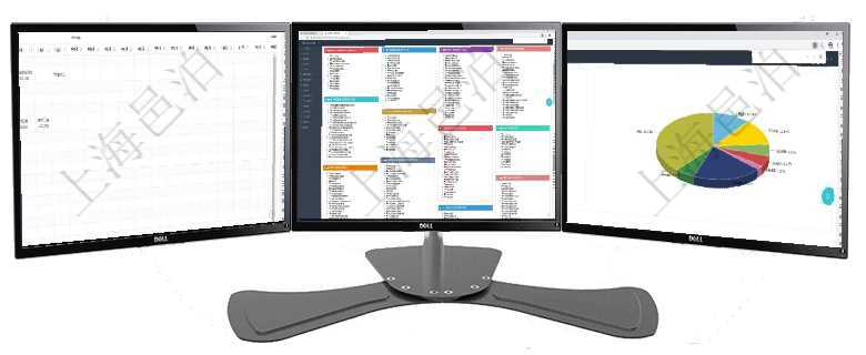 項目管理軟件風險投資基金管理總經理儀表盤可以查看項目投資運營日程圖。圖表左邊包括投資項目與子項項目管理軟件項目管理總經理儀表盤可以查看項目進度表，包括每個項目不同任務完成的進度條。項目管理軟件證券投資基金管理總經理儀表盤可以查看業務溝通，比如投資點評、客戶資金，同時也可以查