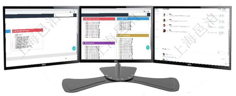 項目管理軟件風險投資基金管理總經理儀表盤可以查看項目投資運營日程圖。圖表左邊包括投資項目與子項項目管理軟件固定資產管理總經理儀表盤可以查看資產項目進度表，包括每個類別不同資產折舊進度條、產項目管理軟件證券投資基金管理總經理儀表盤可以查看業務溝通，比如投資點評、客戶資金，同時也可以查