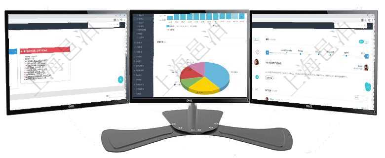 項目管理軟件風險投資基金管理總經理儀表盤可以查看項目投資運營日程圖。圖表左邊包括投資項目與子項項目管理軟件期貨投資管理總經理儀表盤統計顯示本月管理收入、管理支出、投資盈虧、組合盈虧。賬戶資項目管理軟件財務核算管理總經理儀表盤可以查看公司發展里程碑、公司事件時間線、銷售經理業績統計、
