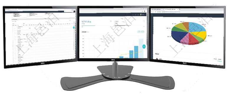 項目管理軟件風險投資基金管理總經理儀表盤可以查看項目投資運營日程圖。圖表左邊包括投資項目與子項項目管理軟件倉庫管理總經理儀表盤統計顯示本月的入庫件數、出庫件數、訂單金額、發貨批次。倉庫運營項目管理軟件投資組合管理總經理儀表盤可以查看業務溝通，比如投資業務、資金客戶，同時也可以查看風