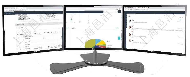 項目管理軟件風險投資基金管理總經理儀表盤可以查看項目投資運營日程圖。圖表左邊包括投資項目與子項項目管理軟件財務核算管理總經理儀表盤可以查看業務溝通信息，比如預算報銷、收付發票，同時也可以查項目管理軟件市場營銷管理總經理儀表盤市場管理包括：創意、試驗、市場、產品4類前端活動與項目、收