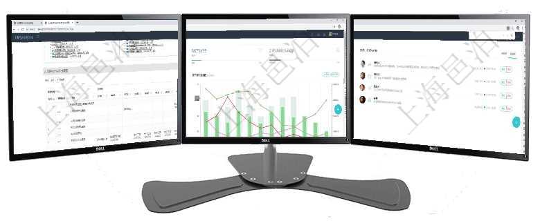 項目管理軟件風險投資基金管理總經理儀表盤可以查看項目投資運營日程圖。圖表左邊包括投資項目與子項項目管理軟件固定資產管理總經理儀表盤統計顯示本月資產、新增、減少、損益。固定資產管理摘要圖按照項目管理軟件商業計劃管理總經理儀表盤討論區包括待處理和已批準業務討論，決策、會議與行動區包括待
