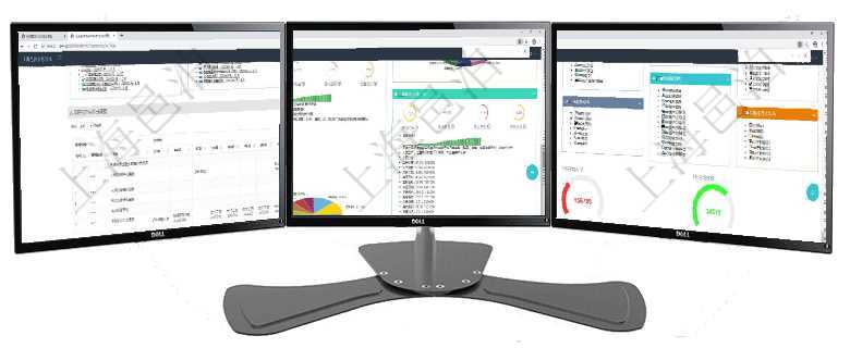 項目管理軟件風險投資基金管理總經理儀表盤可以查看項目投資運營日程圖。圖表左邊包括投資項目與子項項目管理軟件證券投資基金管理總經理儀表盤可以查看基金進度表，包括每個基金持倉比率、年化收益、最項目管理軟件倉庫管理總經理儀表盤可以查看1個月日均入庫、1個月日均出庫、1個月日均庫存、1個月