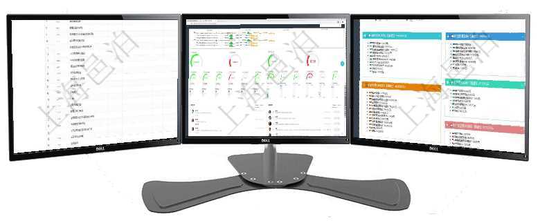 項目管理軟件風險投資基金管理總經理儀表盤可以查看項目投資運營日程圖。圖表左邊包括投資項目與子項項目管理軟件現貨管理總經理儀表盤可以查看1個月日均采購、1個月日均銷售、1個月日均貨運、1個月項目管理軟件市場營銷管理總經理儀表盤市場運營摘要圖水平時間軸按月顯示創意、試驗、市場、產品、項