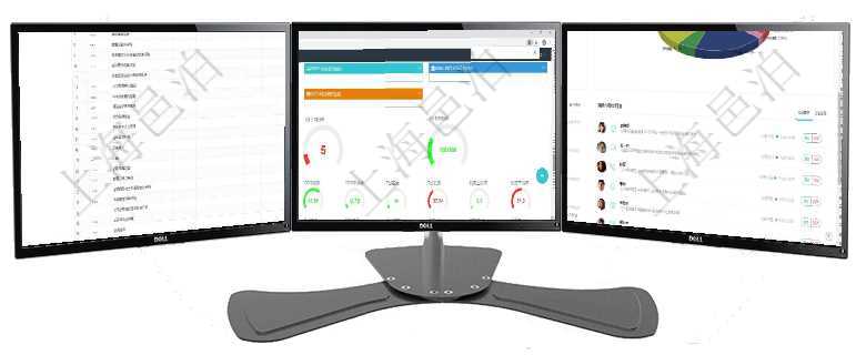 項目管理軟件風險投資基金管理總經理儀表盤可以查看項目投資運營日程圖。圖表左邊包括投資項目與子項項目管理軟件商業計劃管理總經理儀表盤可以查看1個月日均新聯系客戶、1個月老客戶綜合滿意度、1個項目管理軟件證券投資基金管理總經理儀表盤可以查看業務溝通，比如投資點評、客戶資金，同時也可以查