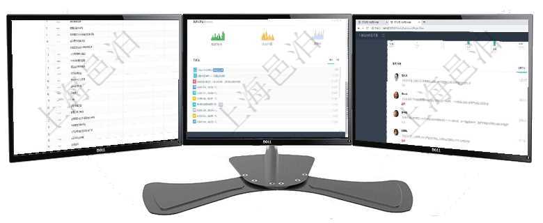 項目管理軟件風險投資基金管理總經理儀表盤可以查看項目投資運營日程圖。圖表左邊包括投資項目與子項項目管理軟件商業計劃管理總經理儀表盤可以查看銷售經理績效與客戶支持情況，同時還可以查看訂單統計項目管理軟件項目管理總經理儀表盤可以查看業務溝通信息，比如創意討論、行政支持，同時也可以查看審
