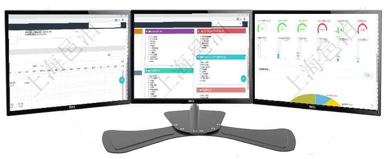 項目管理軟件風險投資基金管理總經理儀表盤可以查看項目投資運營日程圖。圖表左邊包括投資項目與子項項目管理軟件財務核算管理總經理儀表盤可以查看1個月日均收入、1個月日均支出、1個月日均應收、1項目管理軟件固定資產管理總經理儀表盤可以查看1個月日均虛擬基金數量、1個月日均虛擬資金、1個月