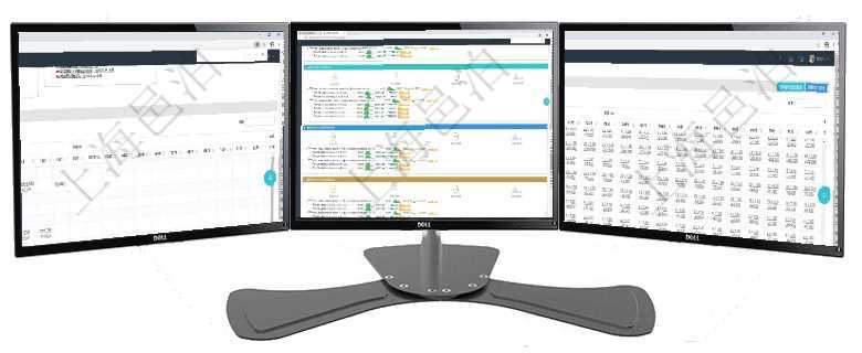 項目管理軟件風險投資基金管理總經理儀表盤可以查看項目投資運營日程圖。圖表左邊包括投資項目與子項項目管理軟件現貨管理總經理儀表盤可以查看現貨合同跟蹤進度表及對沖比率，包括每個框架合同及子合同項目管理軟件商業計劃管理總經理儀表盤可以查看現金項目日程計劃，左邊常規信息包括現金項目不同層級