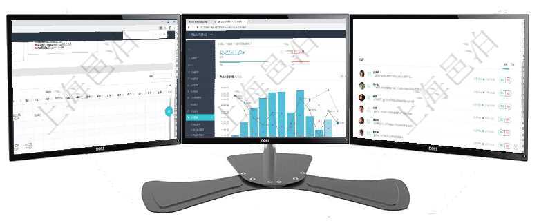 項目管理軟件風險投資基金管理總經理儀表盤可以查看項目投資運營日程圖。圖表左邊包括投資項目與子項項目管理軟件風險投資基金管理總經理儀表盤統計顯示本月投資、變現、收入、支出。基金運營摘要圖按照項目管理軟件現貨管理總經理儀表盤可以查看1個月項目、1個月收入、1個月投資、1個月簽約、1年月