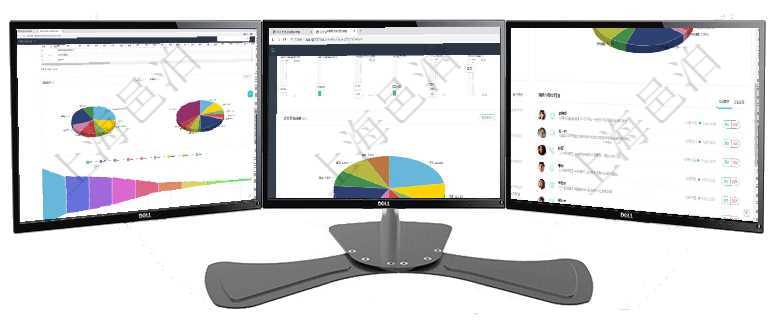 項目管理軟件風險投資基金管理總經理儀表盤投資資金來源包括國有長期股權資本、銀行長期貸款、銀行短項目管理軟件投資組合管理總經理儀表盤可以查看業務溝通，比如投資業務、資金客戶，同時也可以查看風項目管理軟件證券投資基金管理總經理儀表盤可以查看業務溝通，比如投資點評、客戶資金，同時也可以查