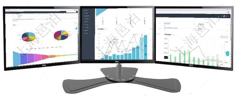項目管理軟件風險投資基金管理總經理儀表盤投資資金來源包括國有長期股權資本、銀行長期貸款、銀行短項目管理軟件市場營銷管理總經理儀表盤銷售漏斗圖包括：(1).客戶線索;(2).意向客戶;(3)項目管理軟件風險投資基金管理總經理儀表盤統計顯示本月投資、變現、收入、支出。基金運營摘要圖按照
