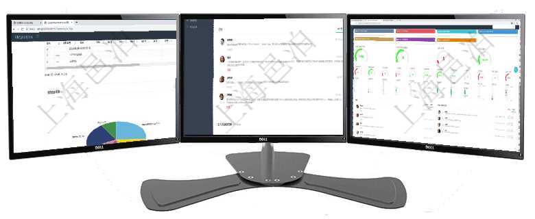 項目管理軟件風險投資基金管理總經理儀表盤投資資金來源包括國有長期股權資本、銀行長期貸款、銀行短項目管理軟件期貨投資管理總經理儀表盤資金分類餅圖顯示投機、對沖、套利、現金、其它分布。資金來源項目管理軟件商業計劃管理總經理儀表盤可以查看1個月日均新聯系客戶、1個月老客戶綜合滿意度、1個