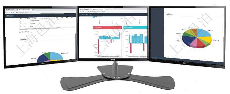 項目管理軟件風險投資基金管理總經理儀表盤投資資金來源包括國有長期股權資本、銀行長期貸款、銀行短項目管理軟件風險投資基金管理總經理儀表盤投資項目現金流圖包括所有投資項目的現金流入流出，紅色為項目管理軟件項目管理總經理儀表盤可以查看業務溝通信息，比如創意討論、行政支持，同時也可以查看審