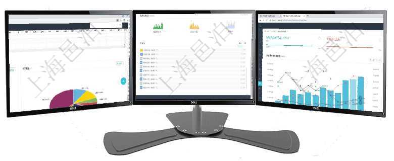 項目管理軟件風險投資基金管理總經理儀表盤投資資金來源包括國有長期股權資本、銀行長期貸款、銀行短項目管理軟件訂單管理總經理儀表盤可以按照地圖查看不同地區的用戶與銷售訂單信息，信息流提供給用戶項目管理軟件固定資產管理總經理儀表盤統計顯示本月資產、新增、減少、損益。固定資產管理摘要圖按照