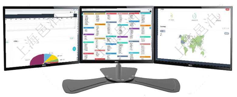 項目管理軟件風險投資基金管理總經理儀表盤投資資金來源包括國有長期股權資本、銀行長期貸款、銀行短項目管理軟件倉庫管理總經理儀表盤可以查看庫位容量進度表，包括每個倉庫不同庫柜類別已用容量進度條項目管理軟件商業計劃管理總經理儀表盤可以查看銷售經理績效與客戶支持情況，同時還可以查看訂單統計