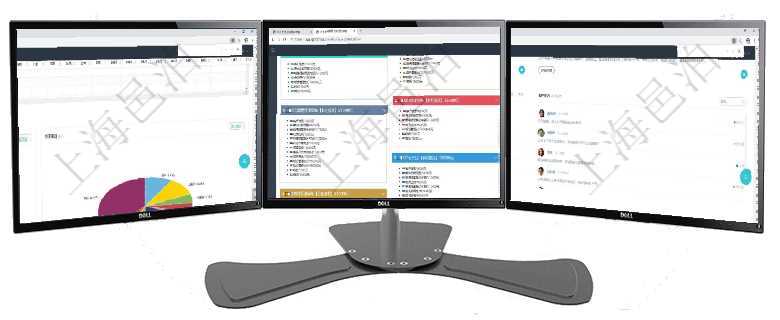 項目管理軟件風險投資基金管理總經理儀表盤投資資金來源包括國有長期股權資本、銀行長期貸款、銀行短項目管理軟件市場營銷管理總經理儀表盤銷售跟進表包括項目、客戶、金額完成的進度信息。進度可包括2項目管理軟件財務核算管理總經理儀表盤可以查看銷售經理業績統計、客戶支持情況、訂單統計及機房運營