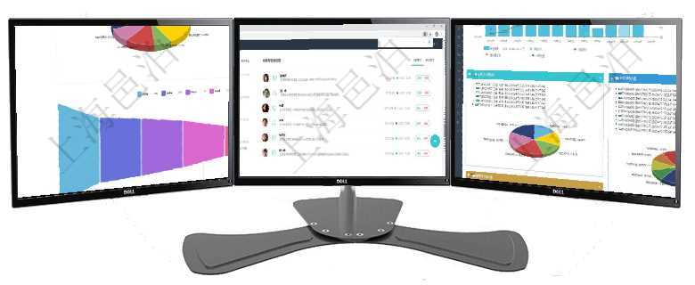 項目管理軟件風險投資基金管理總經理儀表盤投資資金來源包括國有長期股權資本、銀行長期貸款、銀行短項目管理軟件證券投資基金管理總經理儀表盤可以查看業務溝通，比如投資點評、客戶資金，同時也可以查項目管理軟件投資組合管理總經理儀表盤統計顯示本月管理資金規模、新增標的、客戶留存率、投資增值。