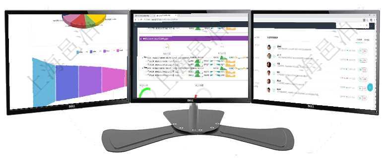 項目管理軟件風險投資基金管理總經理儀表盤投資資金來源包括國有長期股權資本、銀行長期貸款、銀行短項目管理軟件現貨管理總經理儀表盤可以查看1個月日均采購、1個月日均銷售、1個月日均貨運、1個月項目管理軟件證券投資基金管理總經理儀表盤可以查看業務溝通，比如投資點評、客戶資金，同時也可以查