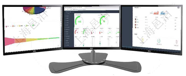 項目管理軟件風險投資基金管理總經理儀表盤投資資金來源包括國有長期股權資本、銀行長期貸款、銀行短項目管理軟件訂單管理總經理儀表盤可以查看1個月日均新聯系客戶、1個月老客戶綜合滿意度、1個月日項目管理軟件證券投資基金管理總經理儀表盤可以查看業務溝通，比如投資點評、客戶資金，同時也可以查