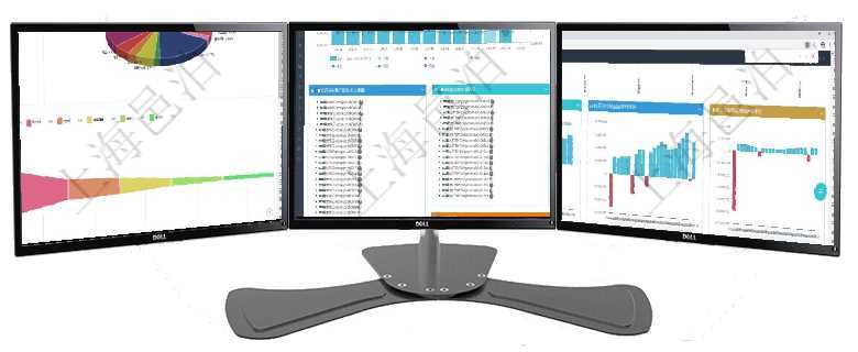 項目管理軟件風險投資基金管理總經理儀表盤投資資金來源包括國有長期股權資本、銀行長期貸款、銀行短項目管理軟件固定資產管理總經理儀表盤統計顯示本月資產、新增、減少、損益。固定資產管理摘要圖按照項目管理軟件風險投資基金管理總經理儀表盤投資項目現金流圖包括所有投資項目的現金流入流出，紅色為