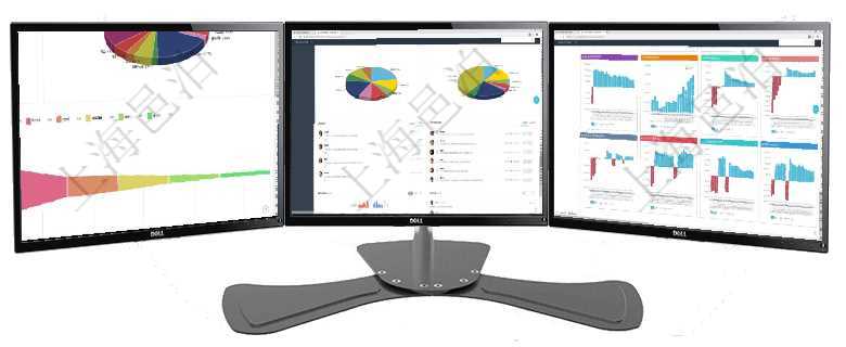 項目管理軟件風險投資基金管理總經理儀表盤投資資金來源包括國有長期股權資本、銀行長期貸款、銀行短項目管理軟件證券投資基金管理總經理儀表盤可以查看業務溝通，比如投資點評、客戶資金，同時也可以查項目管理軟件風險投資基金管理總經理儀表盤投資項目現金流圖包括所有投資項目的現金流入流出，紅色為
