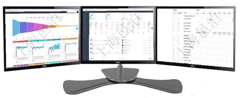 項目管理軟件風險投資基金管理總經理儀表盤投資漏斗圖包括：項目篩選、資金募集、項目對接、盡職調查項目管理軟件訂單管理總經理儀表盤可以查看1個月日均新聯系客戶、1個月老客戶綜合滿意度、1個月日項目管理軟件風險投資基金管理總經理儀表盤可以查看項目投資運營日程圖。圖表左邊包括投資項目與子項