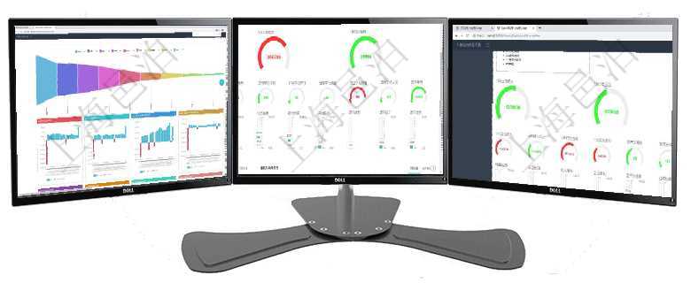 項目管理軟件風險投資基金管理總經理儀表盤投資漏斗圖包括：項目篩選、資金募集、項目對接、盡職調查項目管理軟件項目管理總經理儀表盤可以查看1個月日均掙值、1個月日均新項目、1個月日均成本、1個項目管理軟件財務核算管理總經理儀表盤可以調控多種參數指標：預算偏差、超值比率、收入增長、支出增