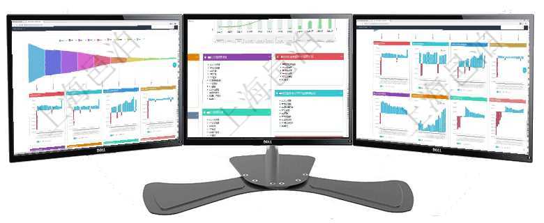 項目管理軟件風險投資基金管理總經理儀表盤投資漏斗圖包括：項目篩選、資金募集、項目對接、盡職調查項目管理軟件財務核算管理總經理儀表盤可以查看預算項目進度表，包括每個預算項目不同預算子項目進度項目管理軟件風險投資基金管理總經理儀表盤投資項目現金流圖包括所有投資項目的現金流入流出，紅色為