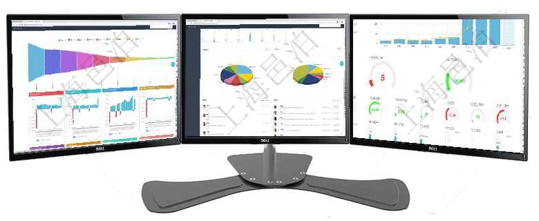 項目管理軟件風險投資基金管理總經理儀表盤投資漏斗圖包括：項目篩選、資金募集、項目對接、盡職調查項目管理軟件財務核算管理總經理儀表盤可以查看業務溝通信息，比如預算報銷、收付發票，同時也可以查項目管理軟件訂單管理總經理儀表盤可以查看本月利潤總額、本月新聯系、本月新訂單、本月新用戶。通過