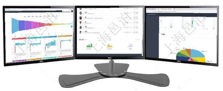 項目管理軟件風險投資基金管理總經理儀表盤投資漏斗圖包括：項目篩選、資金募集、項目對接、盡職調查項目管理軟件投資組合管理總經理儀表盤可以查看業務溝通，比如投資業務、資金客戶，同時也可以查看風項目管理軟件證券投資基金管理總經理儀表盤可以查看業務溝通，比如投資點評、客戶資金，同時也可以查
