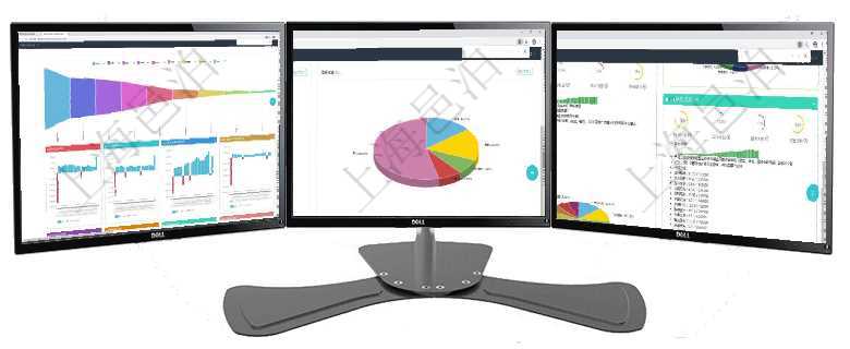項目管理軟件風險投資基金管理總經理儀表盤投資漏斗圖包括：項目篩選、資金募集、項目對接、盡職調查項目管理軟件期貨投資管理總經理儀表盤資金分類餅圖顯示投機、對沖、套利、現金、其它分布。資金來源項目管理軟件證券投資基金管理總經理儀表盤可以查看基金進度表，包括每個基金持倉比率、年化收益、最