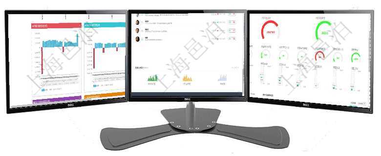 項目管理軟件風險投資基金管理總經理儀表盤投資漏斗圖包括：項目篩選、資金募集、項目對接、盡職調查項目管理軟件投資組合管理總經理儀表盤可以查看業務溝通，比如投資業務、資金客戶，同時也可以查看風項目管理軟件項目管理總經理儀表盤可以查看1個月日均掙值、1個月日均新項目、1個月日均成本、1個