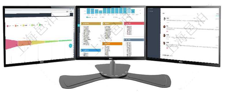 項目管理軟件風險投資基金管理總經理儀表盤投資漏斗圖包括：項目篩選、資金募集、項目對接、盡職調查項目管理軟件倉庫管理總經理儀表盤統計顯示本月的入庫件數、出庫件數、訂單金額、發貨批次。倉庫運營項目管理軟件訂單管理總經理儀表盤可以查看1個月日均新聯系客戶、1個月老客戶綜合滿意度、1個月日