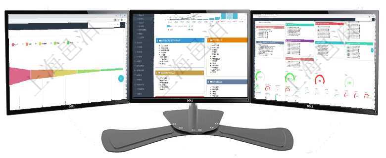 項目管理軟件風險投資基金管理總經理儀表盤投資漏斗圖包括：項目篩選、資金募集、項目對接、盡職調查項目管理軟件財務核算管理總經理儀表盤可以查看預算項目進度表，包括每個預算項目不同預算子項目進度項目管理軟件固定資產管理總經理儀表盤可以查看資產項目進度表，包括每個類別不同資產折舊進度條、產