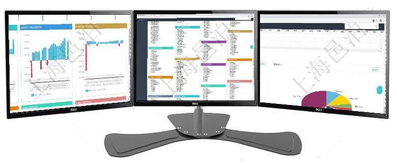 項目管理軟件風險投資基金管理總經理儀表盤投資漏斗圖包括：項目篩選、資金募集、項目對接、盡職調查項目管理軟件項目管理總經理儀表盤可以查看項目任務進度表，包括每個項目不同任務完成的進度條，項目項目管理軟件風險投資基金管理總經理儀表盤投資資金來源包括國有長期股權資本、銀行長期貸款、銀行短