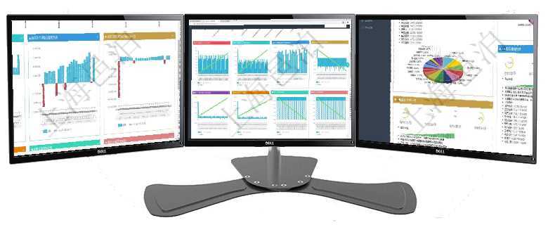 項目管理軟件風險投資基金管理總經理儀表盤投資漏斗圖包括：項目篩選、資金募集、項目對接、盡職調查項目管理軟件商業計劃管理總經理儀表盤商業計劃現金流量表則動態顯示公司運營中不同投資項目商業計劃項目管理軟件證券投資基金管理總經理儀表盤可以查看基金進度表，包括每個基金持倉比率、年化收益、最