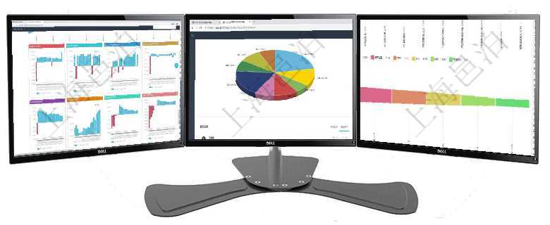 項目管理軟件風險投資基金管理總經理儀表盤投資項目現金流圖包括所有投資項目的現金流入流出，紅色為項目管理軟件投資組合管理總經理儀表盤可以查看業務溝通，比如投資業務、資金客戶，同時也可以查看風項目管理軟件市場營銷管理總經理儀表盤可以查看本月收入、市場投資、產品投資、項目投資。市場研發漏