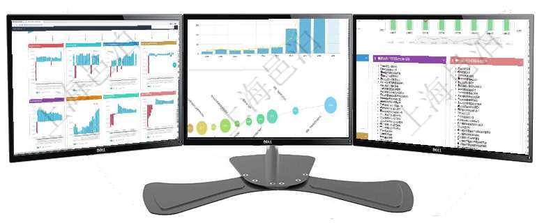 項目管理軟件風險投資基金管理總經理儀表盤投資項目現金流圖包括所有投資項目的現金流入流出,紅色為項目管理軟件商業計劃管理總經理儀表盤可以查看本月利潤總額完成進度、新客戶聯系更新、新訂單增長、項目管理軟件項目管理總經理儀表盤項目收支圖按照水平時間軸顯示月度項目掙值、新簽項目、待完成項目