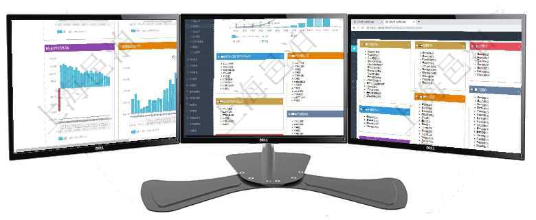 項目管理軟件風險投資基金管理總經理儀表盤投資項目現金流圖包括所有投資項目的現金流入流出，紅色為項目管理軟件財務核算管理總經理儀表盤財務核算圖按照水平時間軸顯示月度預算、收入、支出、開票、收項目管理軟件倉庫管理總經理儀表盤可以查看庫位容量進度表，包括每個倉庫不同庫柜類別已用容量進度條