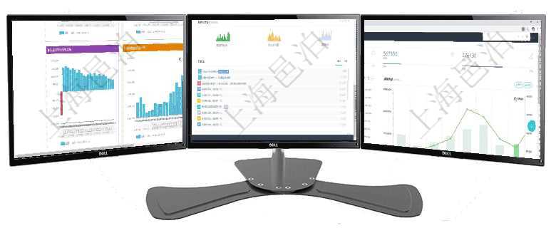 項目管理軟件風險投資基金管理總經理儀表盤投資項目現金流圖包括所有投資項目的現金流入流出，紅色為項目管理軟件固定資產管理總經理儀表盤可以查看銷售經理業績統計、客戶支持情況、訂單統計及機房運營項目管理軟件財務核算管理總經理儀表盤財務核算圖按照水平時間軸顯示月度預算、收入、支出、開票、收