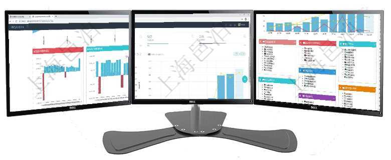 項目管理軟件風險投資基金管理總經理儀表盤投資項目現金流圖包括所有投資項目的現金流入流出，紅色為項目管理軟件訂單管理總經理儀表盤可以查看本月利潤總額、本月新聯系、本月新訂單、本月新用戶。通過項目管理軟件倉庫管理總經理儀表盤統計顯示本月的入庫件數、出庫件數、訂單金額、發貨批次。倉庫運營