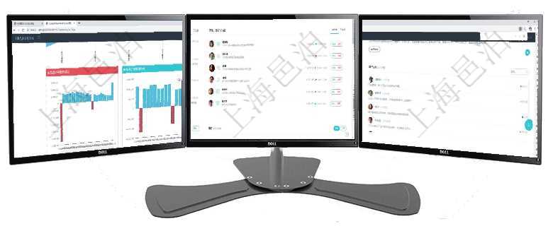 項目管理軟件風險投資基金管理總經理儀表盤投資項目現金流圖包括所有投資項目的現金流入流出，紅色為項目管理軟件期貨投資管理總經理儀表盤資金分類餅圖顯示投機、對沖、套利、現金、其它分布。資金來源項目管理軟件人力資源管理總經理儀表盤可以查看銷售經理業績統計、客戶支持情況、訂單統計及機房運營