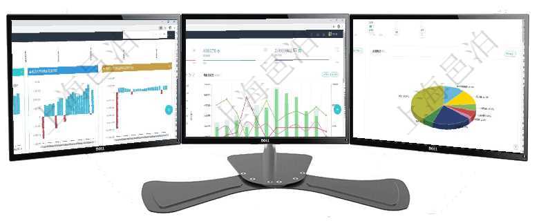 項目管理軟件風險投資基金管理總經理儀表盤投資項目現金流圖包括所有投資項目的現金流入流出，紅色為項目管理軟件項目管理總經理儀表盤統計顯示本月的在建項目、新建任務、完成任務、項目掙值。業務運營項目管理軟件財務核算管理總經理儀表盤可以調控多種參數指標：預算偏差、超值比率、收入增長、支出增