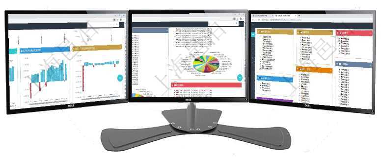 項目管理軟件風險投資基金管理總經理儀表盤投資項目現金流圖包括所有投資項目的現金流入流出，紅色為項目管理軟件投資組合管理總經理儀表盤可以查看投資組合虛擬基金池進度表，包括每個組合不同資產基金項目管理軟件倉庫管理總經理儀表盤可以查看庫位容量進度表，包括每個倉庫不同庫柜類別已用容量進度條