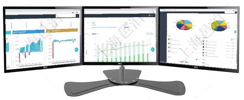 項目管理軟件風險投資基金管理總經理儀表盤投資項目現金流圖包括所有投資項目的現金流入流出，紅色為項目管理軟件證券投資基金管理總經理儀表盤統計顯示本月管理資金規模、新增客戶、客戶留存率、投資增項目管理軟件證券投資基金管理總經理儀表盤可以查看業務溝通，比如投資點評、客戶資金，同時也可以查