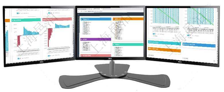 項目管理軟件風險投資基金管理總經理儀表盤投資項目現金流圖包括所有投資項目的現金流入流出，紅色為項目管理軟件人力資源管理總經理儀表盤可以查看人力項目進度表，包括每個公司不同部門部門年度目標進項目管理軟件商業計劃管理總經理儀表盤商業計劃現金流量表則動態顯示公司運營中不同投資項目商業計劃