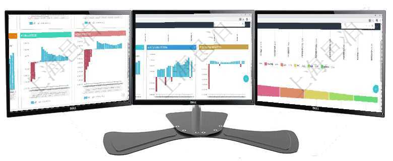 項目管理軟件風險投資基金管理總經理儀表盤投資項目現金流圖包括所有投資項目的現金流入流出，紅色為項目管理軟件風險投資基金管理總經理儀表盤投資項目現金流圖包括所有投資項目的現金流入流出，紅色為項目管理軟件市場營銷管理總經理儀表盤銷售漏斗圖包括：(1).客戶線索;(2).意向客戶;(3)